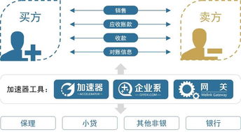 上海金融報(bào)新聞網(wǎng)