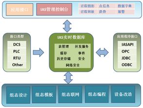 杭州匠興科技mdc數據采集系統(tǒng)