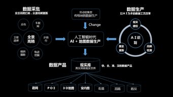 國民女神湯唯為你導航 ai化的百度地圖到底有多智能