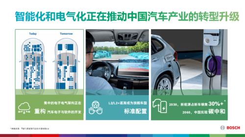 新知 揭秘兩款博世商用車轉向系統(tǒng)新技術 rb servocom eco 精益節(jié)能型 與電液混合助力轉向產(chǎn)品