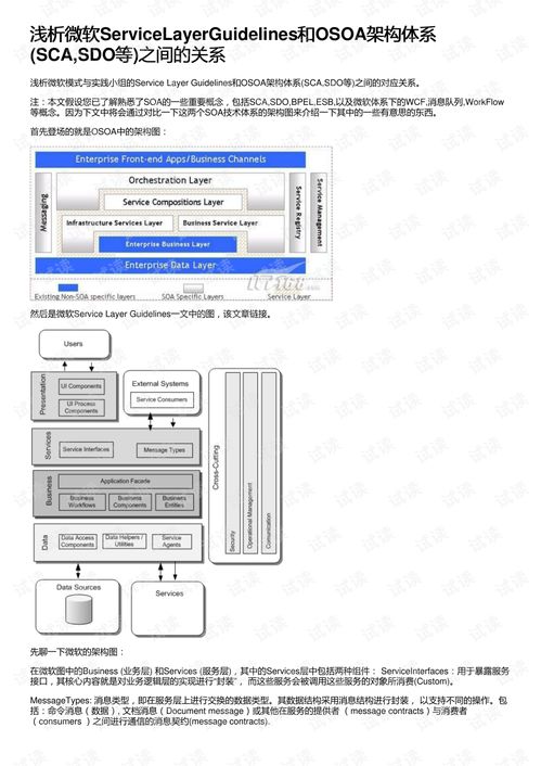 淺析微軟servicelayerguidelines和osoa架構(gòu)體系 sca,sdo等 之間的關(guān)系