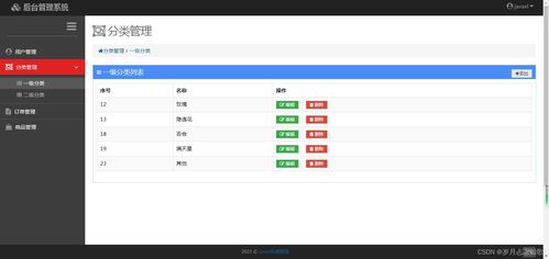 004.springboot鮮花商城系統(tǒng)