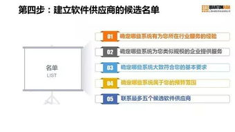 通篇干貨 如何選擇合適的scm軟件