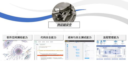 又是核彈級漏洞,這次怎么反思