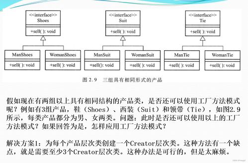 軟件設(shè)計(jì)模式與體系結(jié)構(gòu) 設(shè)計(jì)模式 工廠模式