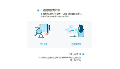 數(shù)商云scm供應(yīng)鏈協(xié)同管理系統(tǒng)解決方案