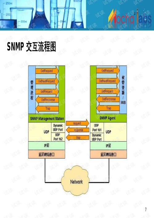mochabsm產品支持 網管軟件文檔類資源 csdn下載
