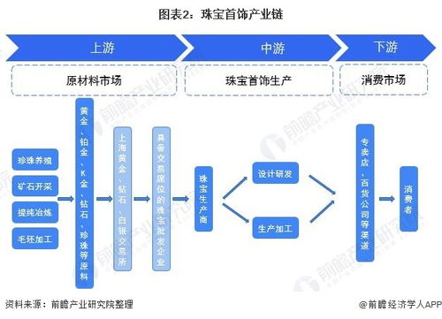 全民抄底 這個春節最瘋狂的生意,出現了