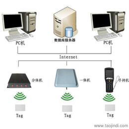 系統軟件價格 系統軟件廠家 系統軟件批發