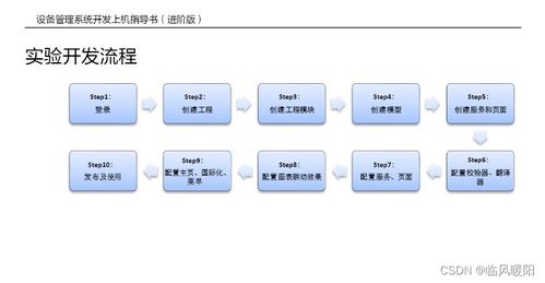 weautomate studio設(shè)備管理系統(tǒng)開發(fā)上機指導(dǎo)書1