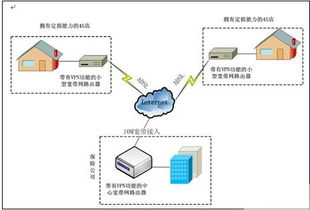 vc3遠程視頻監(jiān)控車輛定損理賠系統(tǒng)的功能特點和結(jié)構(gòu)分析