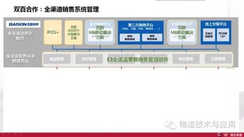 百世零售供應(yīng)鏈架構(gòu)之道 全渠道的落地與挑戰(zhàn)