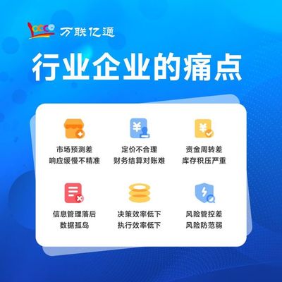 SCM系統(tǒng) 供應(yīng)鏈管理系統(tǒng) 軟件標(biāo)準(zhǔn)版 萬聯(lián)億通 可定制開發(fā)