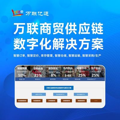 SCM系統(tǒng) 供應(yīng)鏈管理系統(tǒng) 軟件標(biāo)準(zhǔn)版 萬聯(lián)億通 可定制開發(fā)