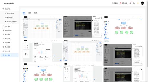 next admin,一款基于nextjs開發的開箱即用的中后臺管理系統 全劇終