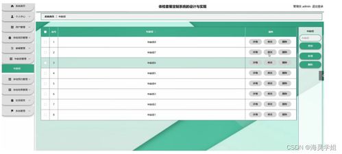 計算機畢業設計springboot體檢套餐定制系統的設計與實現wvs3t9