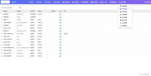 采用.net core技術框架開發的b s版區域檢驗管理系統 云lis