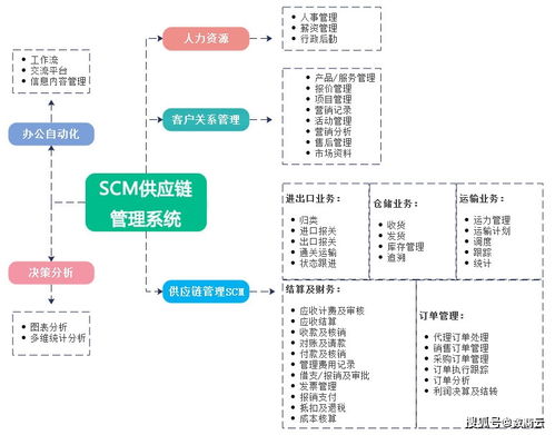 年度凈利潤超12億元,五金加工龍頭巨星科技如何開啟新增長曲線