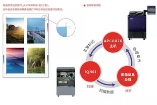 大批量 定制印刷首推震旦apc8070彩色生產型數字印刷系統