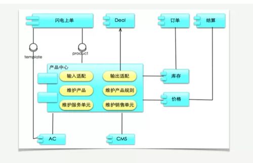 陰沉木怎么形成的 烏木的起源
