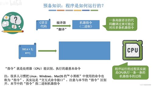 操作系統王道考研學習 三 os的發展與分類 中斷和異常 操作系統的運行機制