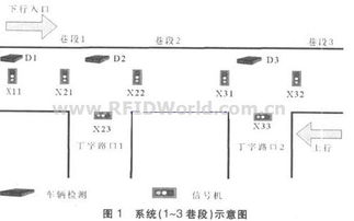 利用mes系統打造流暢的ems企業內部供應鏈