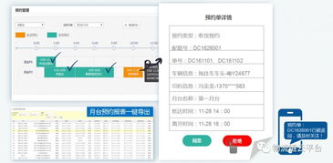 云tms 企業供應鏈數字化轉型必殺技 倉配高效協同